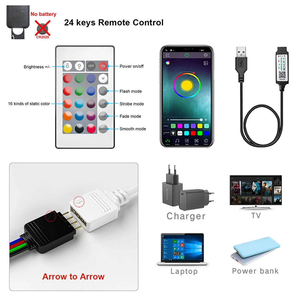 Veltora Tape Bluetooth USB LED strip light with RGB 5050 SMD LEDs, flexible self-adhesive lamp for TVs and desktops