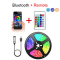 Veltora Bluetooth USB LED strip light with 5050 SMD RGB flexible tape, self-adhesive LED lamp for TV and desktop lighting.