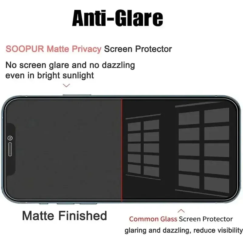 Veltora anti-spy privacy screen protector for iPhone models 11 to 17 Pro Max, with a clear protective film on the phone screen.