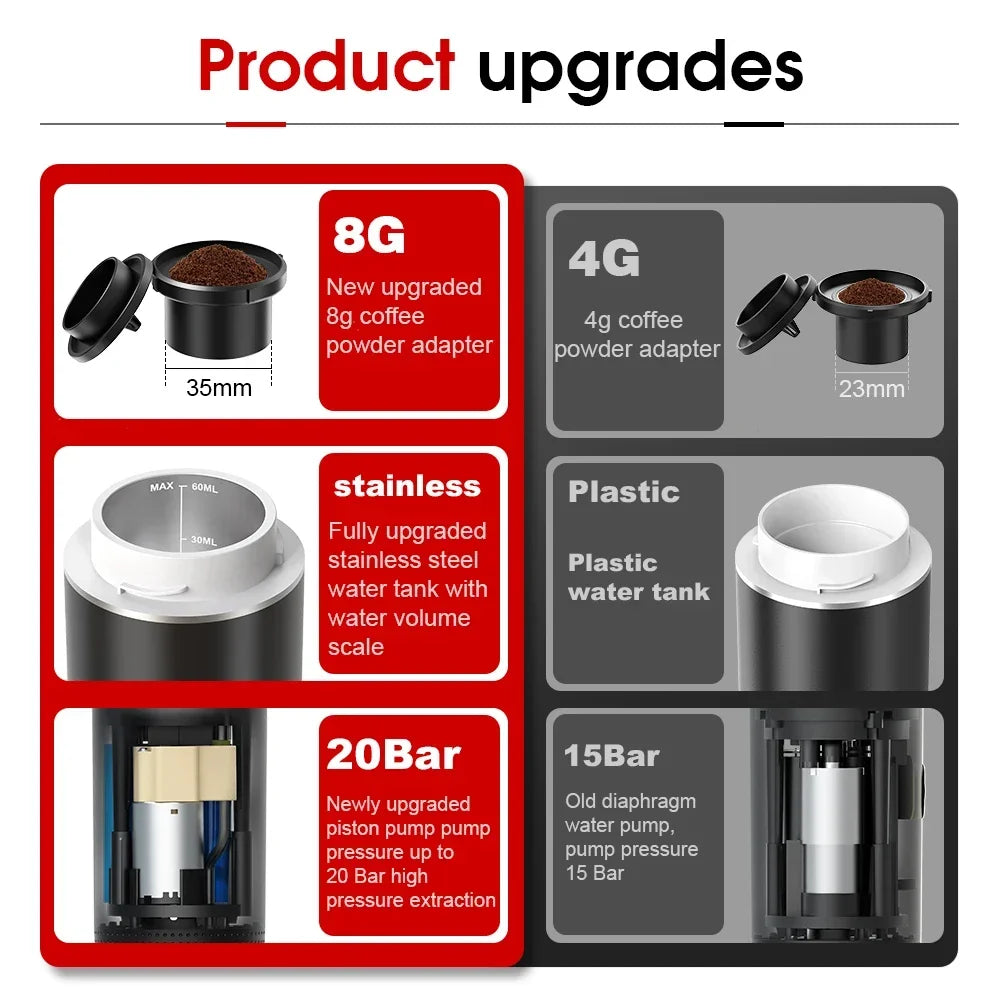 Veltora wireless electric portable espresso coffee machine for car and camping, compact 3-in-1 capsule and powder travel coffee maker