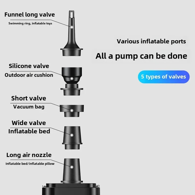 Veltora YIJU wireless inflation pump portable mini air compressor with nozzles for inflating air cushions, beds, swim rings, and more.