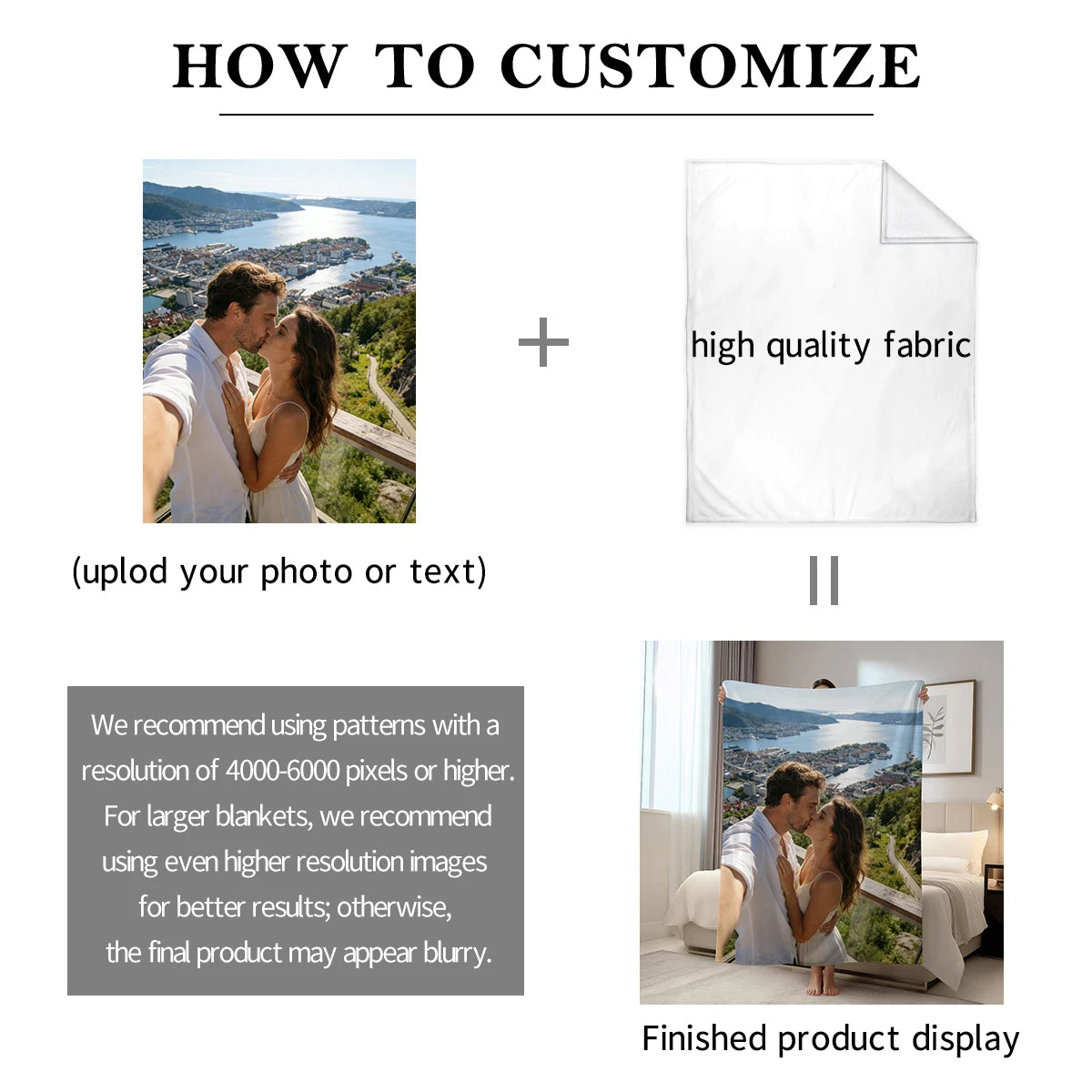 Veltora personalized photo and text gift blanket featuring custom designs for children, parents, lovers, and friends.