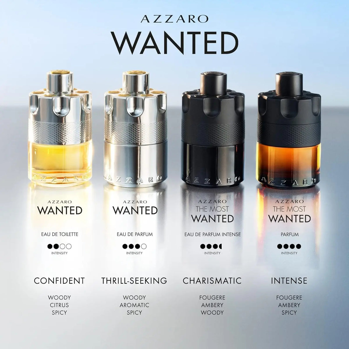 Veltora Azzaro Wanted Eau De Toilette men's cologne bottle with woody Vetiver scent, ideal for everyday luxury fragrance.