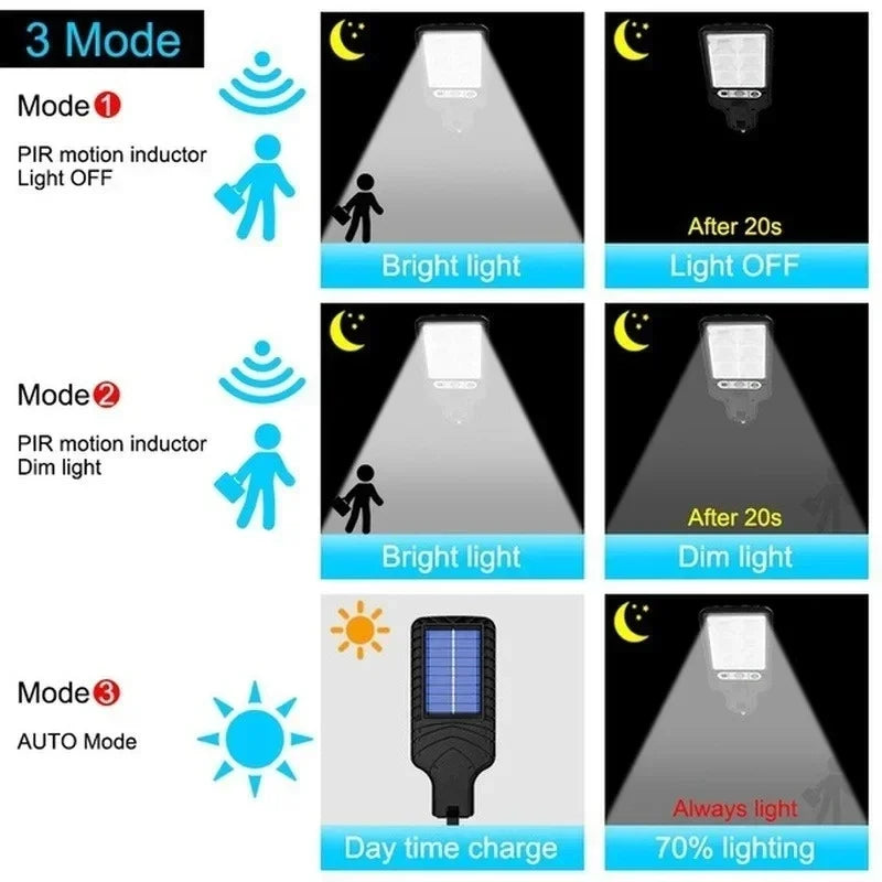 Veltora LED solar outdoor wall lamp with motion sensor, ideal for garden, terrace, garage, and street lighting.