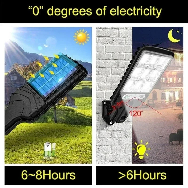 Veltora LED solar outdoor wall lamp with human body induction for garden, terrace, garage, and street lighting at night