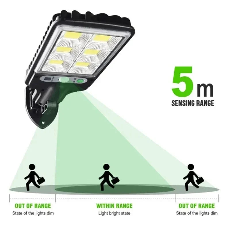 Veltora LED solar outdoor wall lamp with human body induction, ideal for garden, terrace, garage, and street lighting.