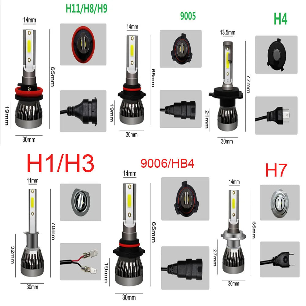 Veltora 2-piece LED car headlight bulbs set including H4, H7, H1, H8, H11, 9005, 9006, HB4, HB3, HB1, H3, HB5, H13 bulbs at 20000LM