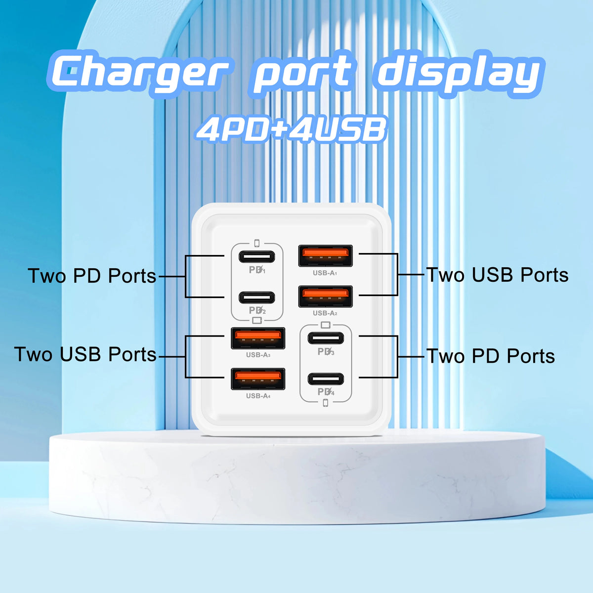 Veltora 240W GaN USB C charger with 8-in-1 fast charging ports, Type C EU/US plug for iPhone, Samsung, Xiaomi devices