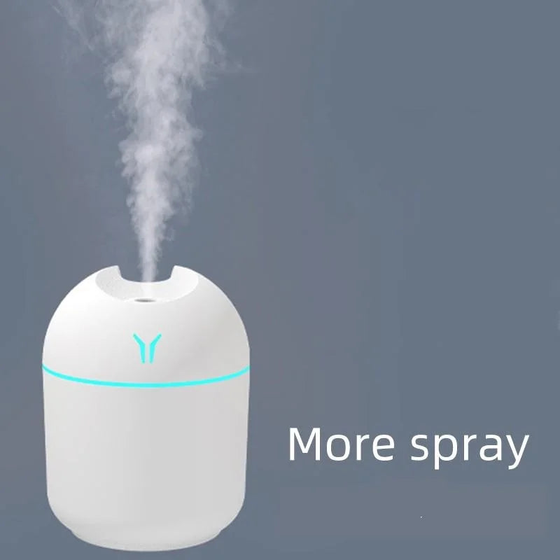 Veltora 250ML USB Mini Air Humidifier and Aroma Diffuser with LED color lamp, ultrasonic mist maker for home or car use