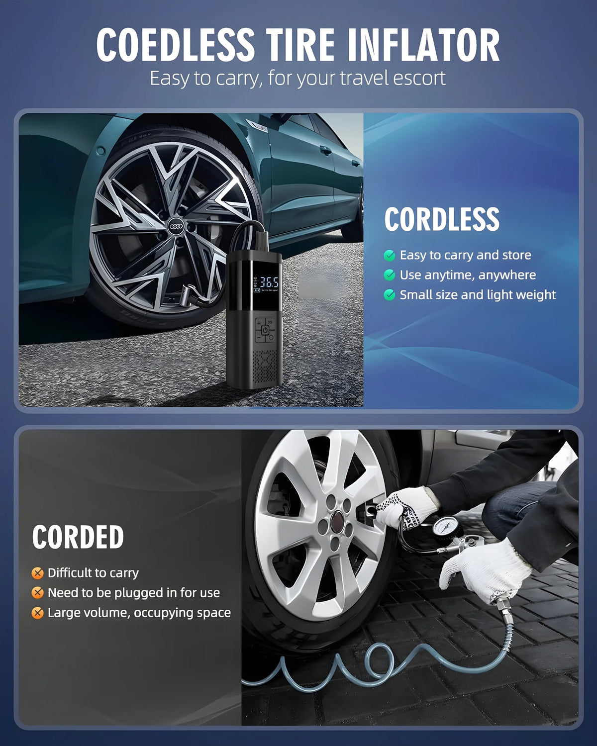 Veltora portable car air compressor with digital gauge, cordless tire inflator pump for car, motorcycle, and bike tires, 150 PSI.