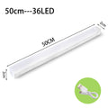 Veltora wireless LED motion sensor night light with rechargeable Type C, ideal for cabinets, wardrobes, staircases, and kitchens.