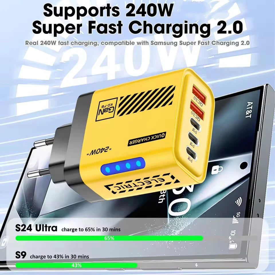 Veltora 5-in-1 GaN desktop charger with USB-C and Type-C cables, fast charging for iPhone 17, 16Pro, Samsung, and laptops