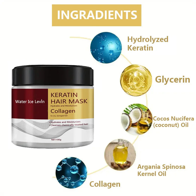 Veltora Collagen Keratin Hair Mask with dual oil control, moisturizer, and conditioner for soft, smooth, frizz-free, and damaged hair.