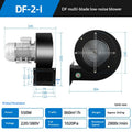 Industrial multi-blade centrifugal fan by Dropshipman with 550W motor and 110V power, designed for high airflow and ventilation.
