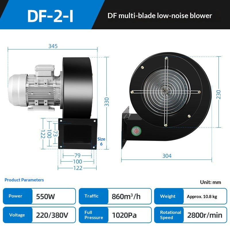 Industrial multi-blade centrifugal fan by Dropshipman with 550W motor and 110V power, designed for high airflow and ventilation.