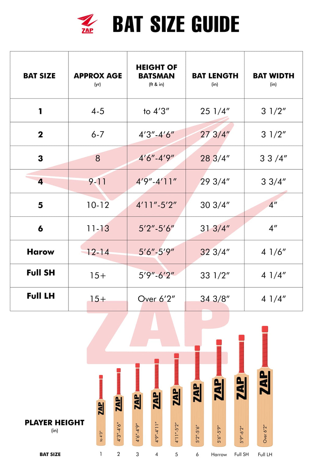 ZAP Cricket Gun Carbine 10000 English Willow Grade 2 cricket bat with rounded edges and full-length blade for optimal performance
