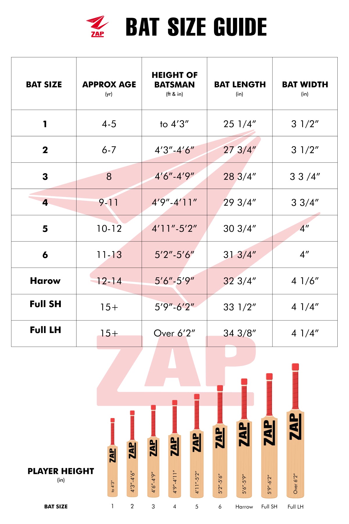 ZAP Cricket Gun Carbine 10000 English Willow Grade 2 cricket bat with rounded edges and full-length blade for optimal performance